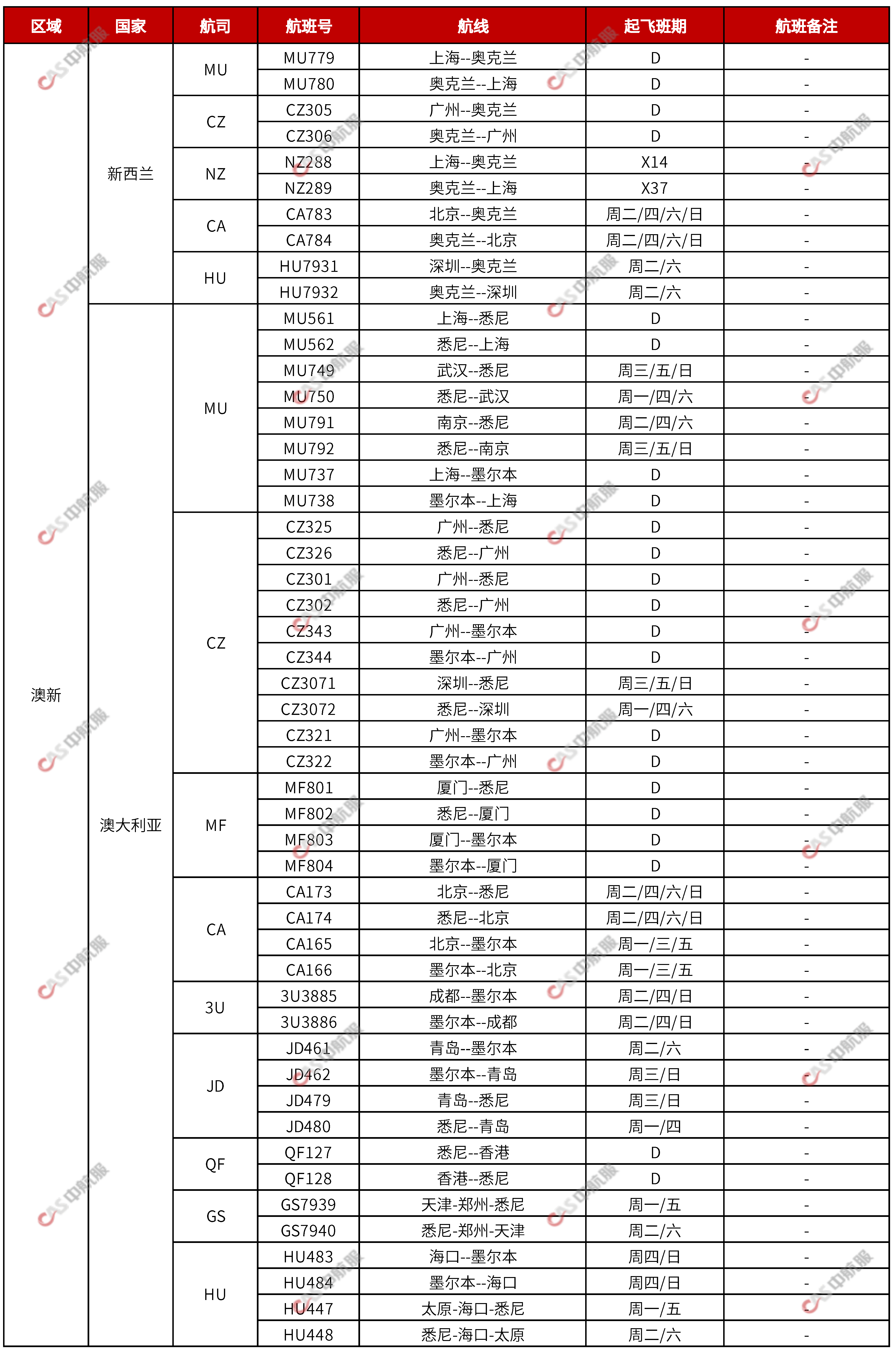 國際航班計劃2023.7.28_頁面_03.png