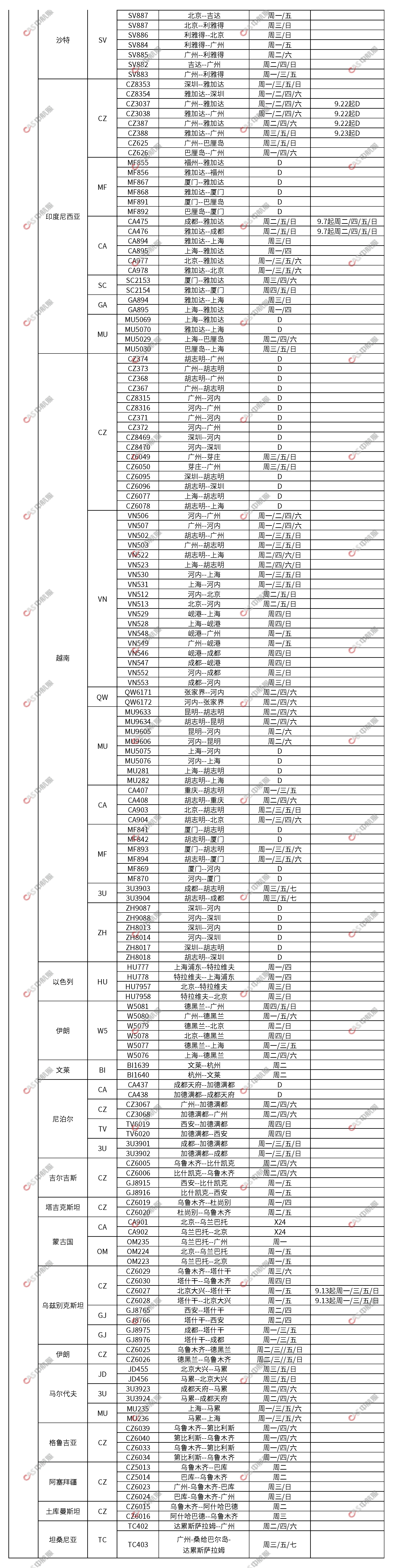 國際航班計劃2023.9.4_頁面_9.png